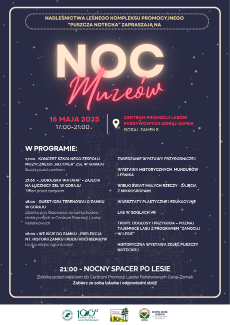 Noc Muzeów po raz trzeci !